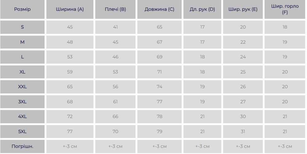Базові футболки | 25 кольорів | Оптом та в роздріб