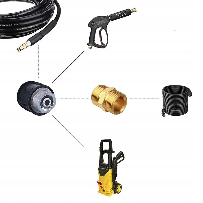 Adapter do Węży Nilfisk/Stihl | M22x1,5, 160 BAR, 60°C