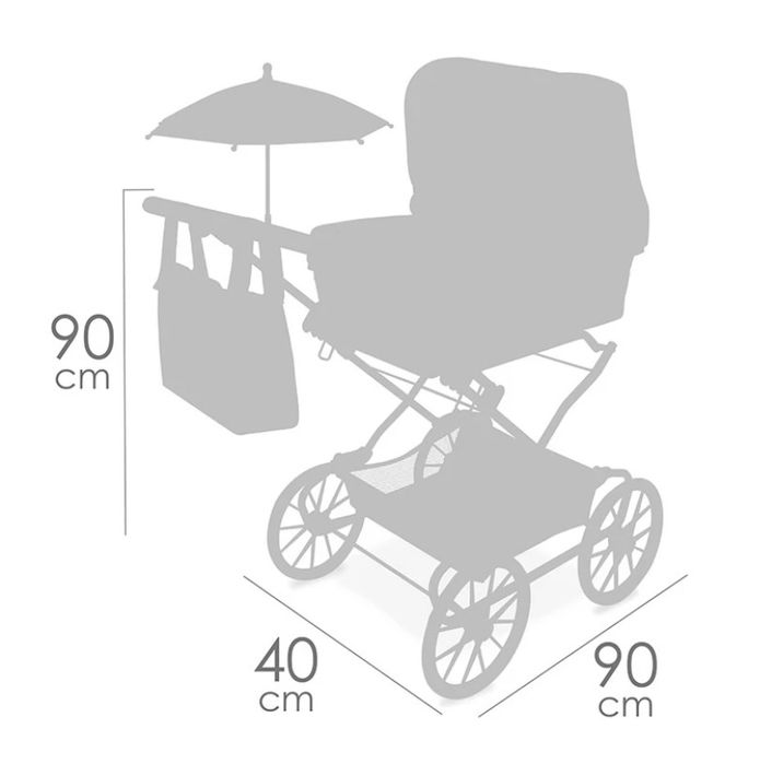 Коляска для ляльок