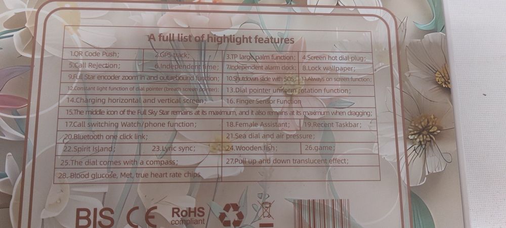 New smartwatch in box64286104205827122