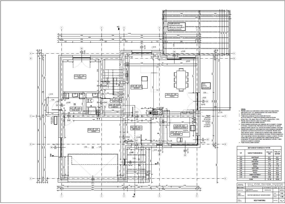 Nowoczesny dom 178 m² + garaż 36 m² | 6 pokoi | Mikołów