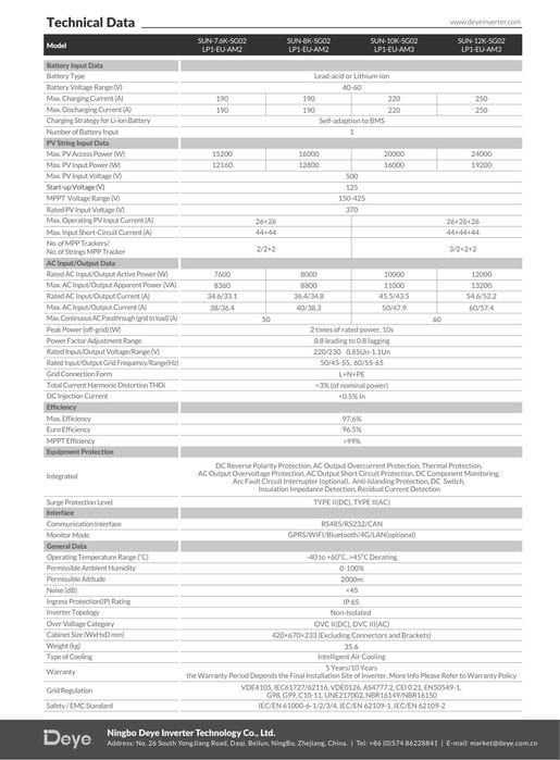 Inversor híbrido DEYE 12kW SG02LP1 monofásico de baixa tensão