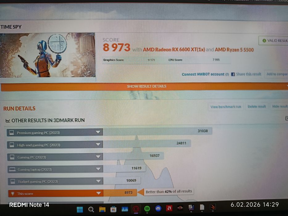 AMD Radeon RX 6600 XT GIGABYTE Eagle 8GB