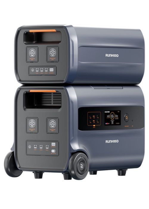 Зарядна станція RUNHOOD F2400