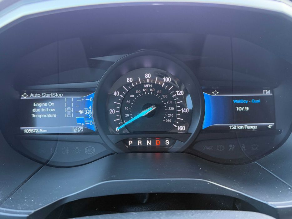 Ford Edge 2021 повний привід