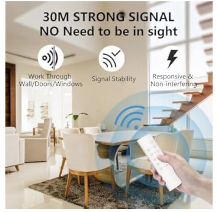 G-homa Gniazdka sterowane pilotem 5 sztuk