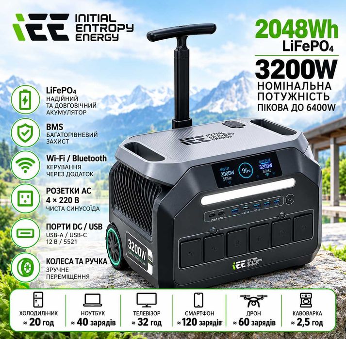 Нова! Зарядна станція IEE leeTek P3200 3200W