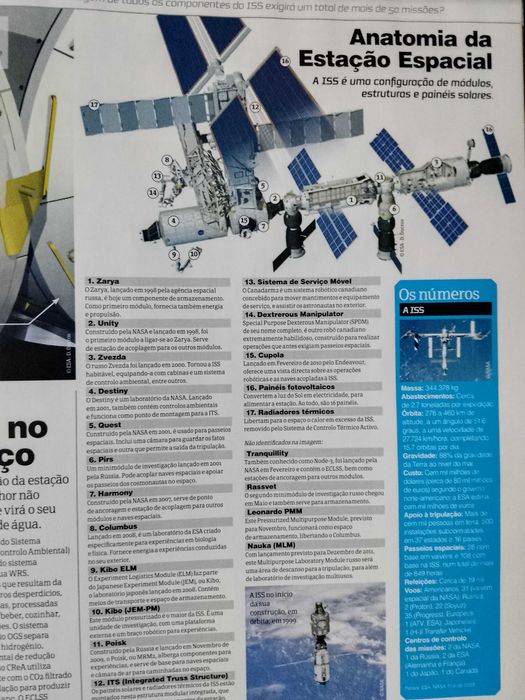 Quero Saber - revista 1