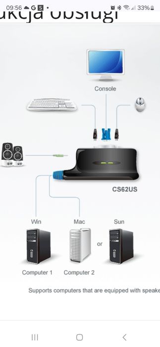 ATEN KVM - Switch CS62US
