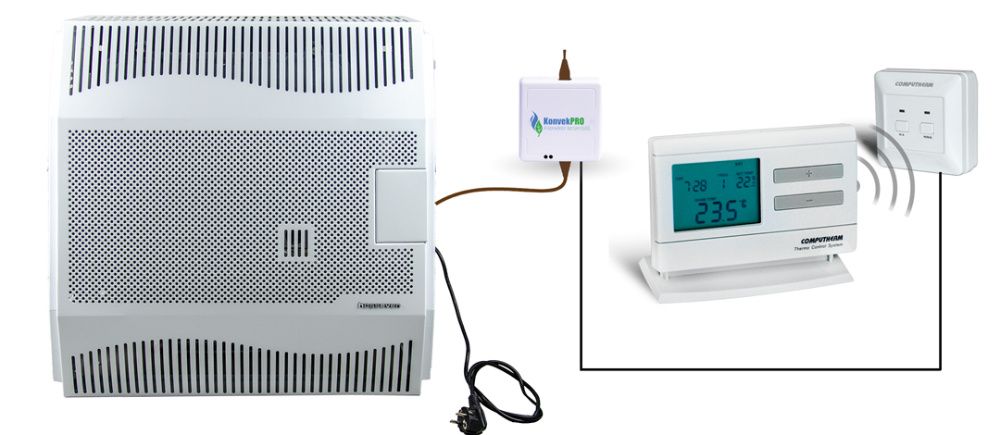 Ogrzewacz gazowy żeliwny HDU 3 DKV z wentylatorem na butle i GZ