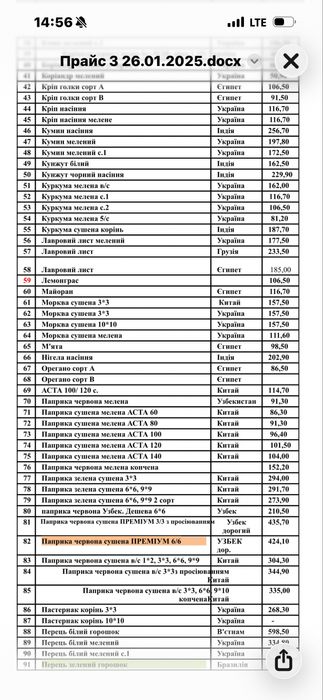 Продам Спеції широкий асортимент . Ціни знижено !
