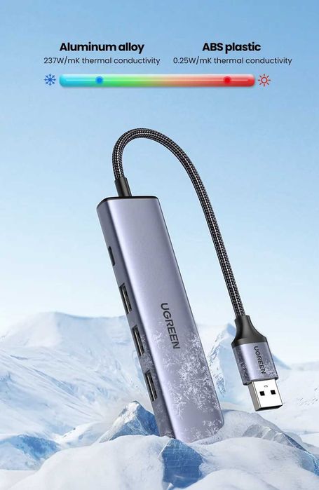 UGREEN USB Ethernet-адаптер 1000Мбит/с USB3.0 HUB RJ45 Lan для портативных ПК Xiaomi Mi Box Macbook Windows USB-C HUB