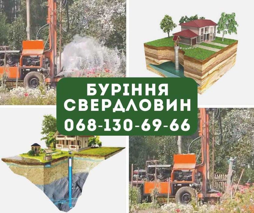 Буріння свердлов