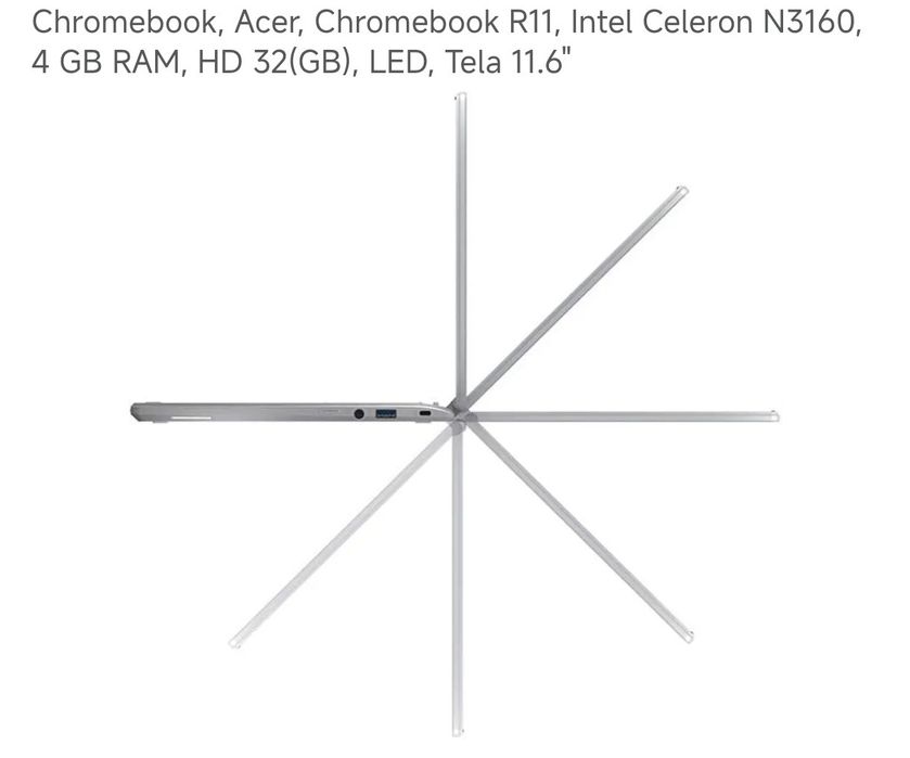 Portátil Acer R11