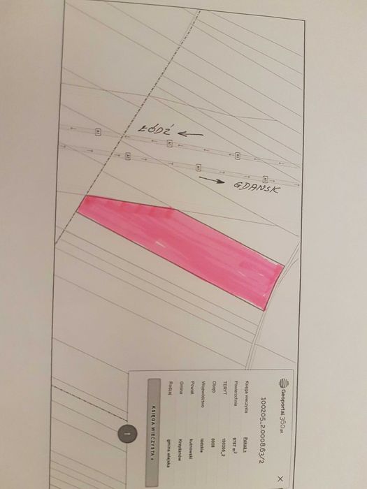 Dzierżawa dzialki pod reklame bilbord