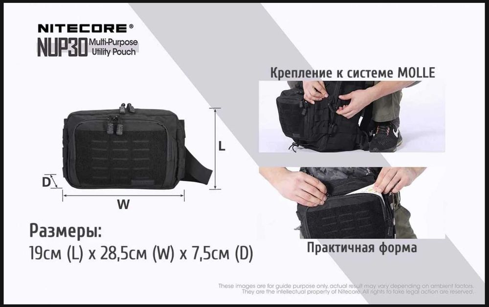 Nitecore NUP30 Повсякденна Сумка Нейлон 600D