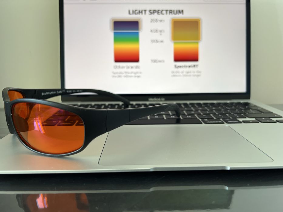 Spectra479 Blue Blocking Glasses + Clip-On 99.9% | Sen/Gaming