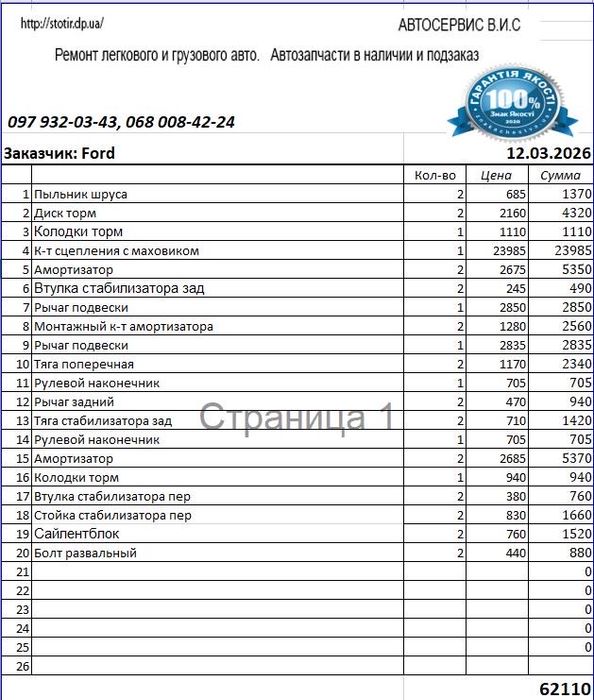 Ford Focus 1.6D 2011 рік.