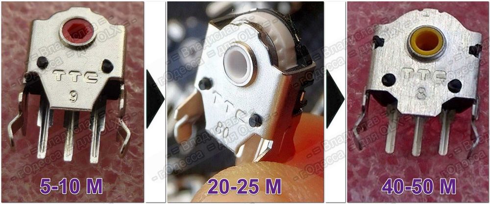 Топовые микропереключатели (свитч switch) Kailh, TTC, Huano, Omron