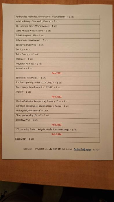 Monety okolicznościowe 2 zł