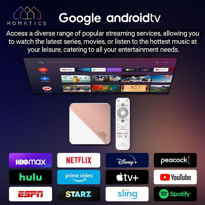 ТВ Смарт приставки  Ugoos SK2 4/32  Google TV та інші