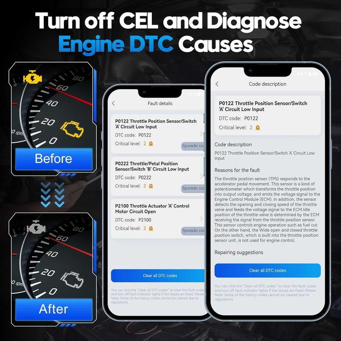 XTOOL AD20 Pro OBD2 urządzenie diagnostyczne. Sprawdzona licencja