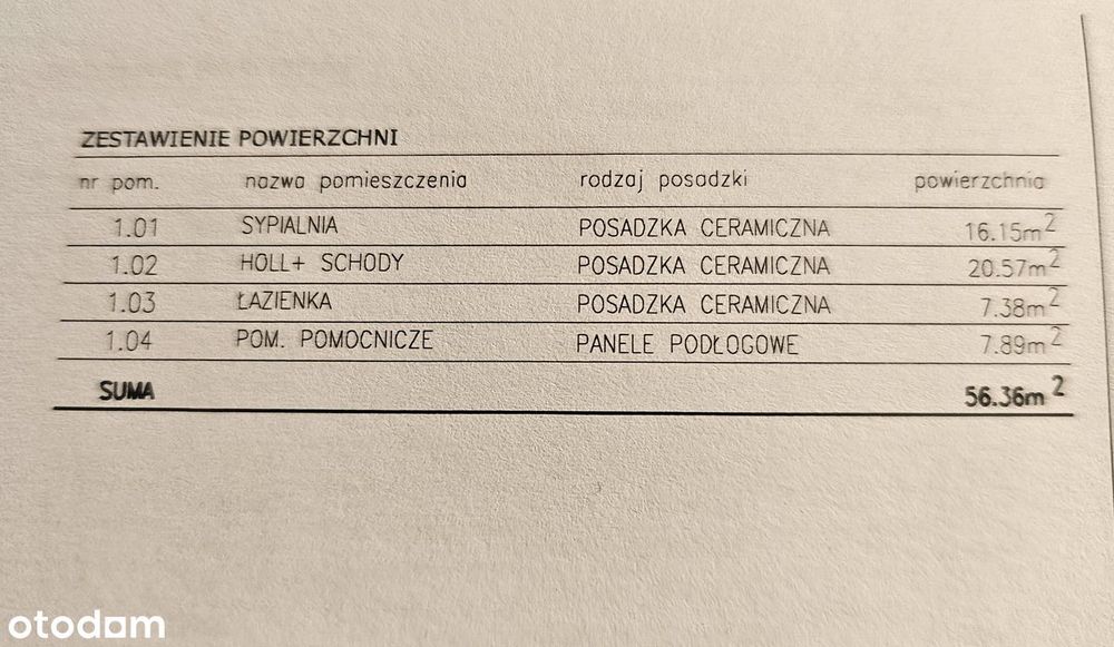 Ogród jak park a w nim piękny, eko dom dostępny od ręki Obniżka ceny