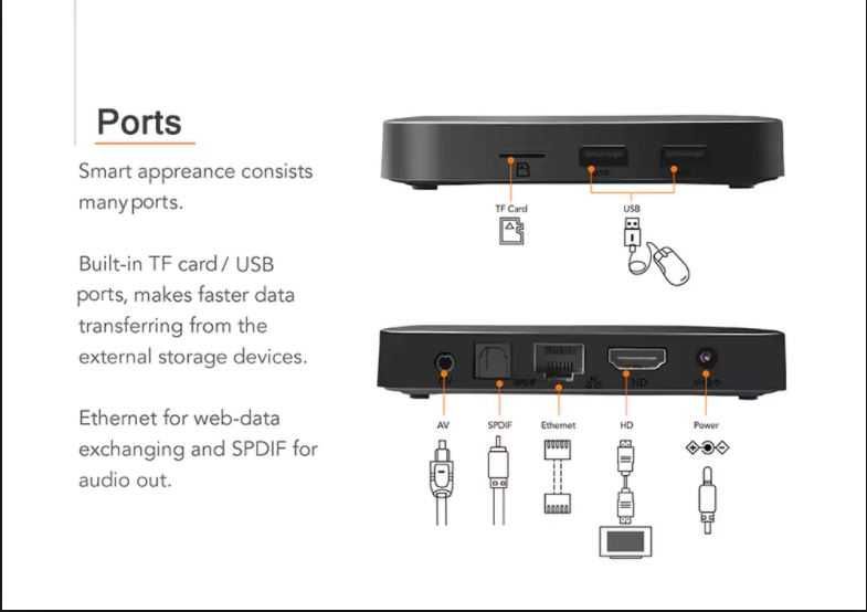 Tv box TX3 Mini RK3228A Quad-core 2 GB RAM 16 GB ROM, Android 11