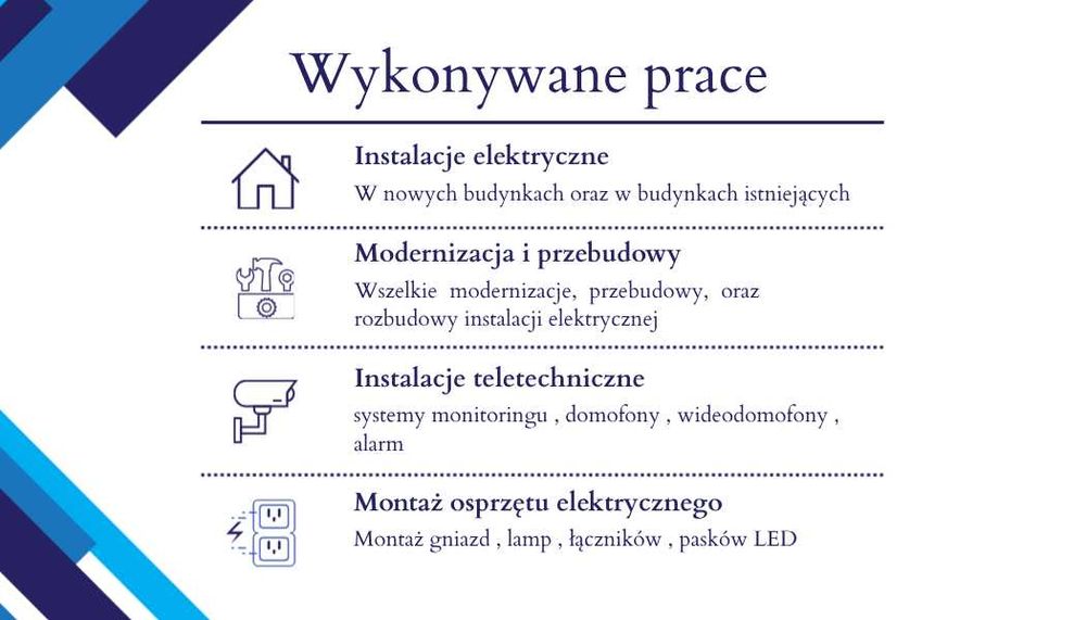 Elektryk Białystok i okolice