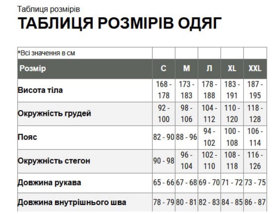 Куртка Карентія Carinthia G-Loft MIG 4.0 Койот