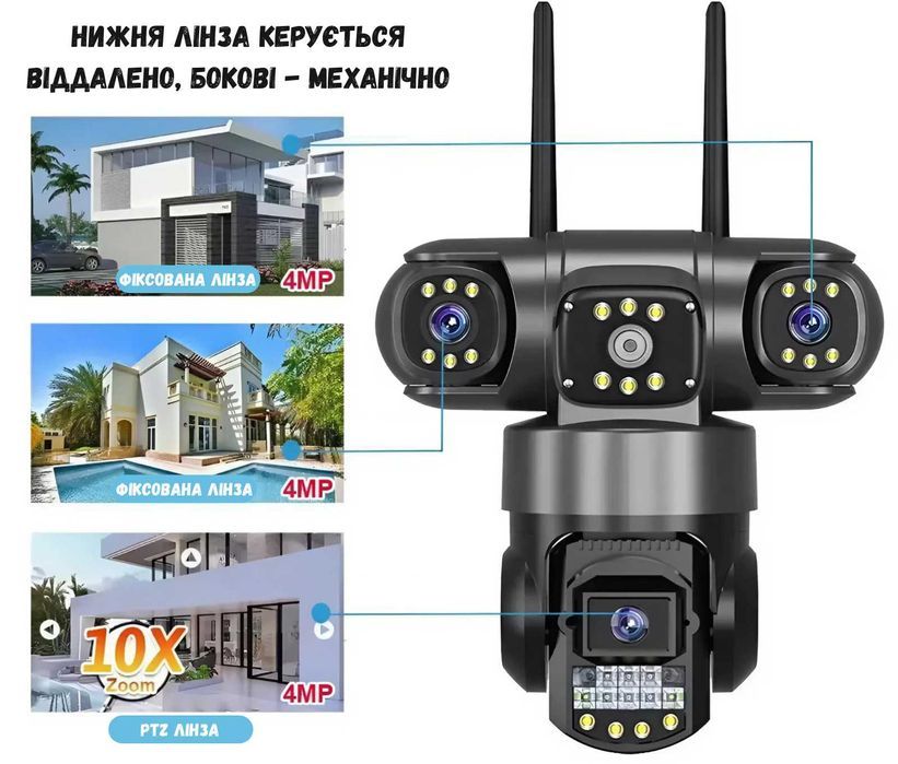 Шарнірна вулична Wifi камера відеонагляду на 3 лінзи 12MP V380PRO SC28