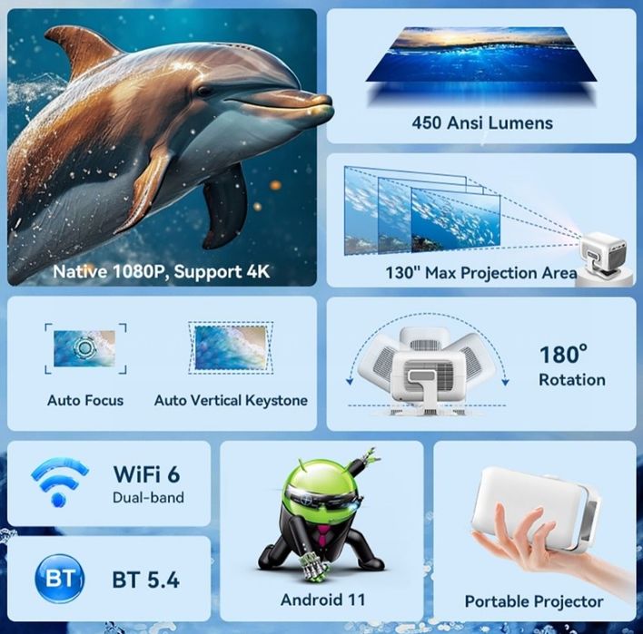 FullHD/1080p   ProGaga 370