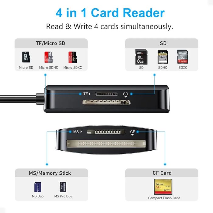Czytnik kart pamięci 4in1 USB C i USB 3.0 czytnik kart SD