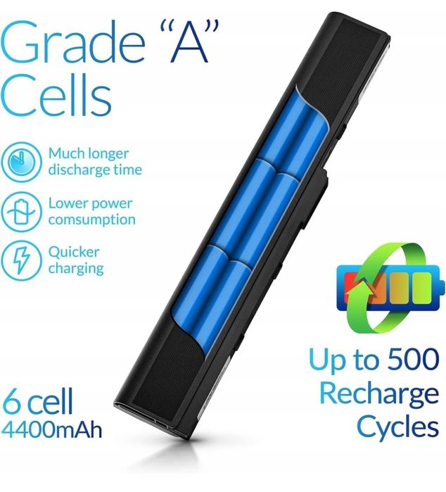 Bateria ninjabatt a32-k55 dla Asus