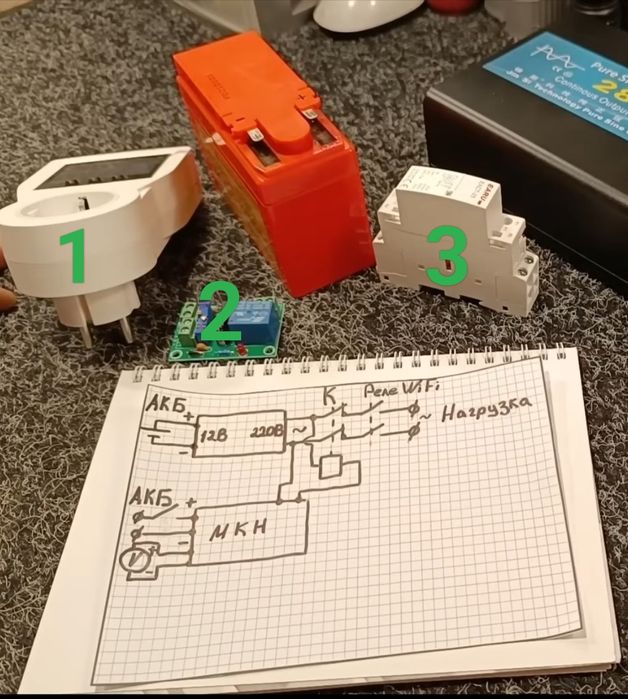ОРИГІНАЛ!! Інвертор FOVAL 3000W 12V EU (наша розетка, чиста синусоїда)