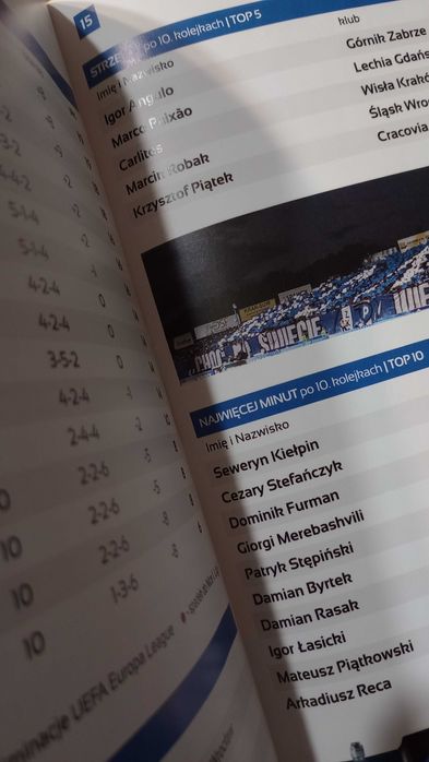 Wisła Płock - Bruk-Bet Termalica Nieciecza Ekstraklasa Program meczowy