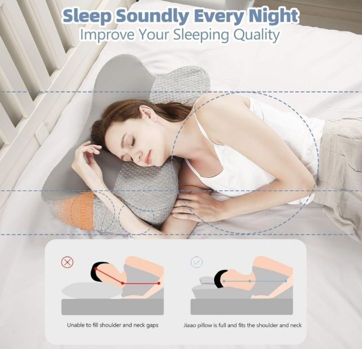 Poduszka ortopedyczna z pamięcią, do spania na boku, plecach, brzuchu