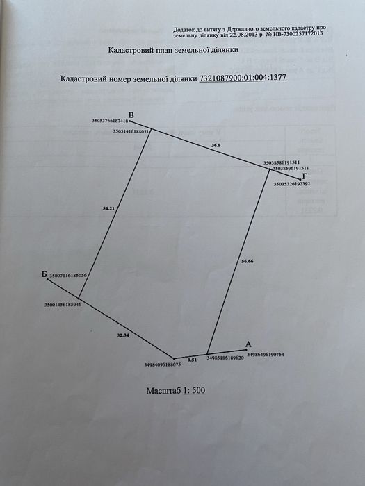 Фото ділянки