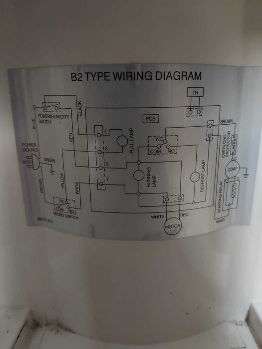 Desumidificador Fagor DH-10