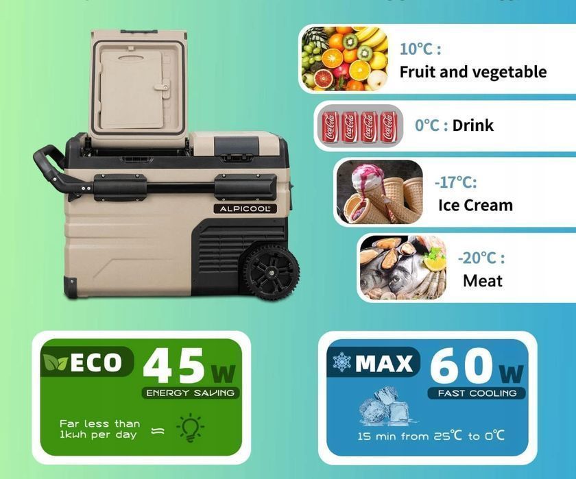 Alpicool Taw35, Przenośna Lodówka Samochodowa, 35 Litrów Uszkodzony