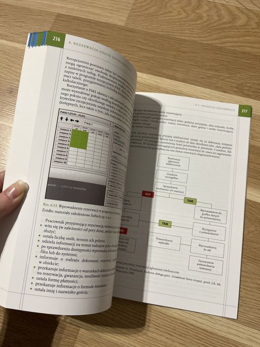 Podręcznik Realizacja usług w recepcji WSiP