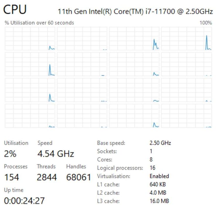 Gamingowy PC i7-11700 / RTX 3070 / 32GB RAM / 1TB SSD / RGB