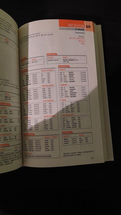 Larousse Conjugaison ksiażka francuskie czasowniki