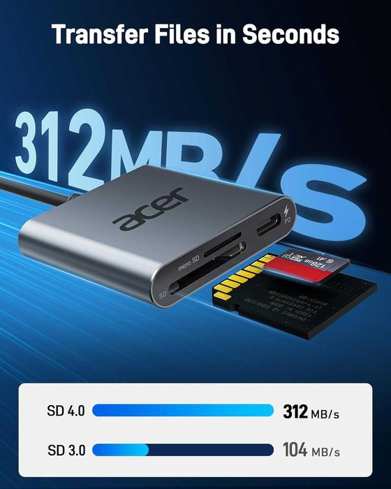 Acer Czytnik kart SD 4.0, czytnik kart UHS-II Micro SD USB C