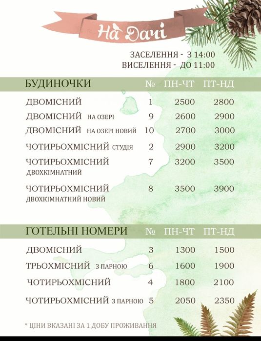 Затишні будинки, котеджі подобово, чан, бані