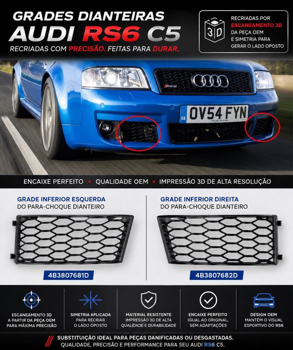 Grades Inferiores Dianteiras Audi RS6 C5 OEM Style – Impressão 3D ABS | 4B3807681D / 4B3807682D