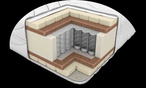 Двуспальный Ортопедический Матрас Ортопедичний Матрац Пружинний Блок
