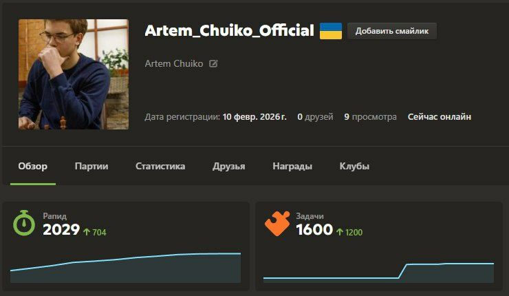 Онлайн тренер по шахматам | Первый разряд | 2000+ Chess.com