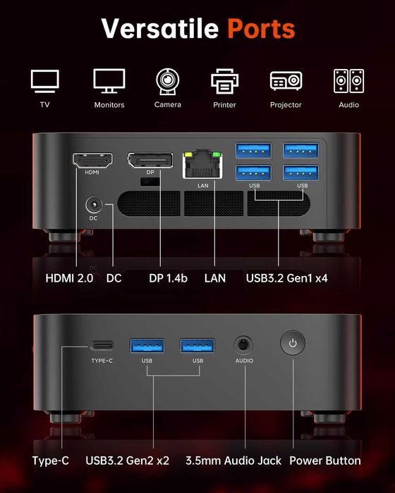 Mini PC Ryzen5 7430U | RAM: 32Gb | ROM 512Gb