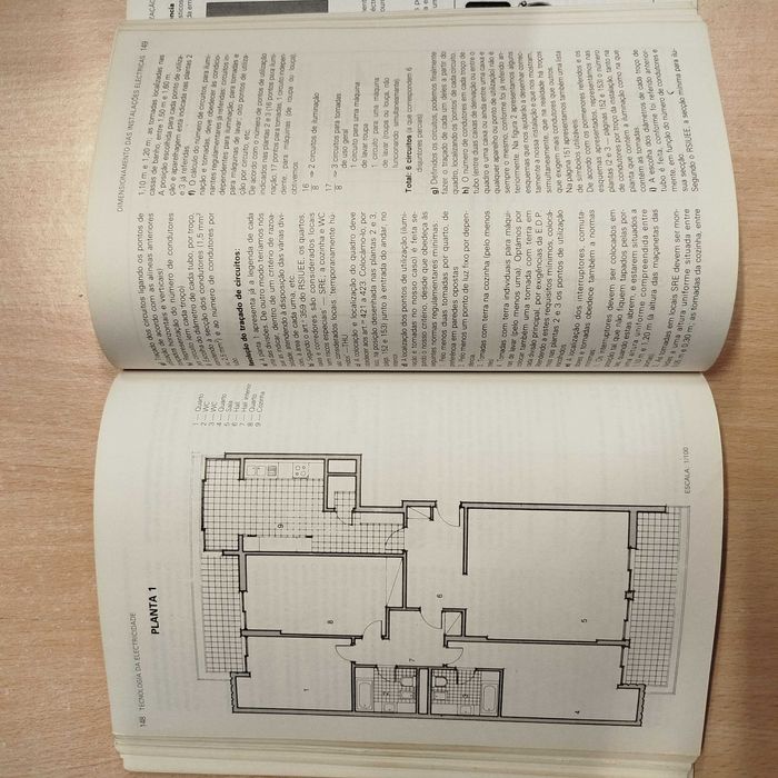 Tecnologia de Eletricidade 10 ano